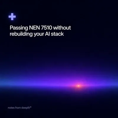The same title card cropped square for the blog index: "Passing NEN 7510 without rebuilding your AI stack" with the medical cross icon
