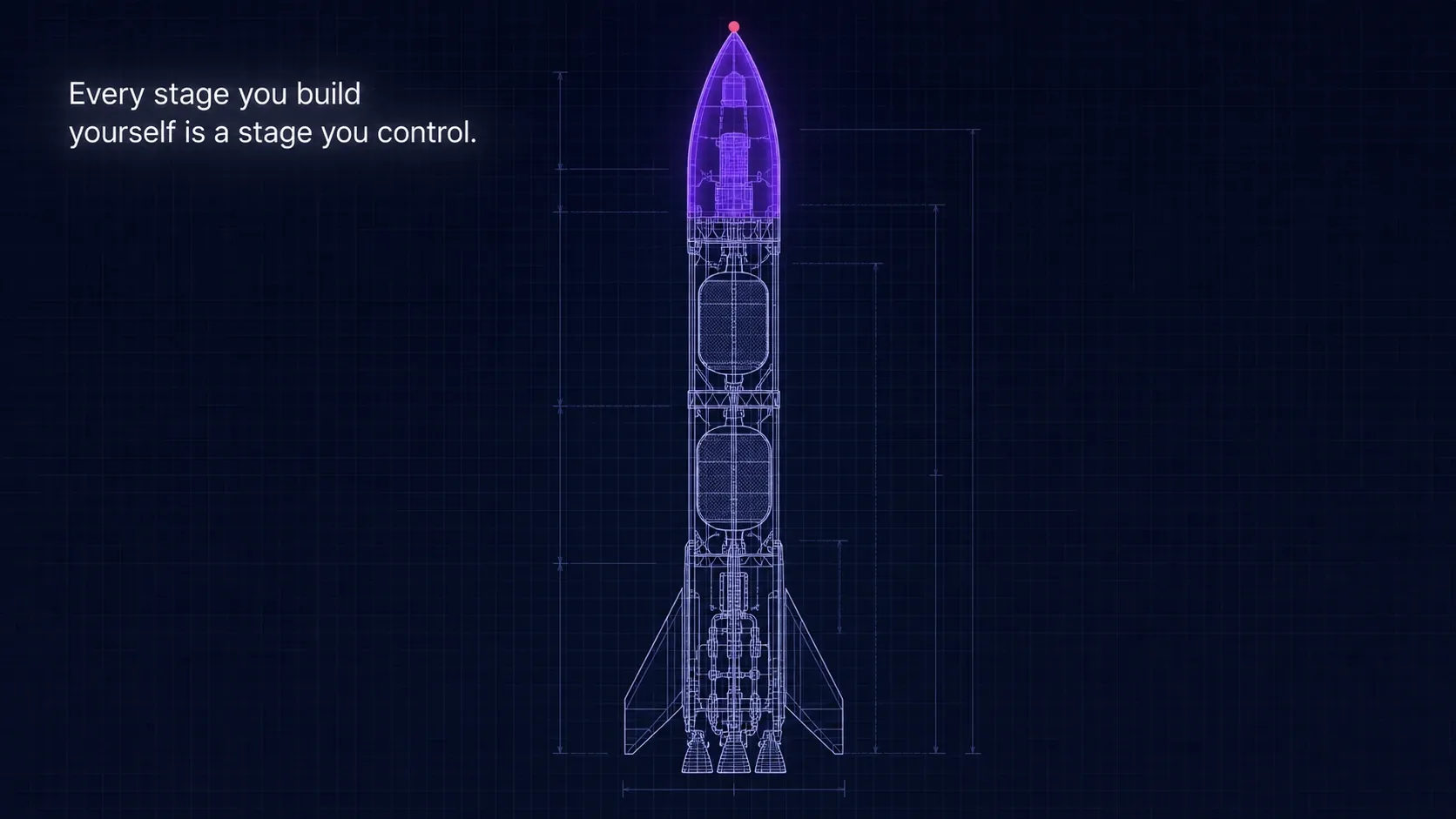 Blueprint of a three-stage rocket in white line art on a midnight-blue grid, the nose cone glowing violet with a coral point at its tip. Caption: "Every stage you build yourself is a stage you control."