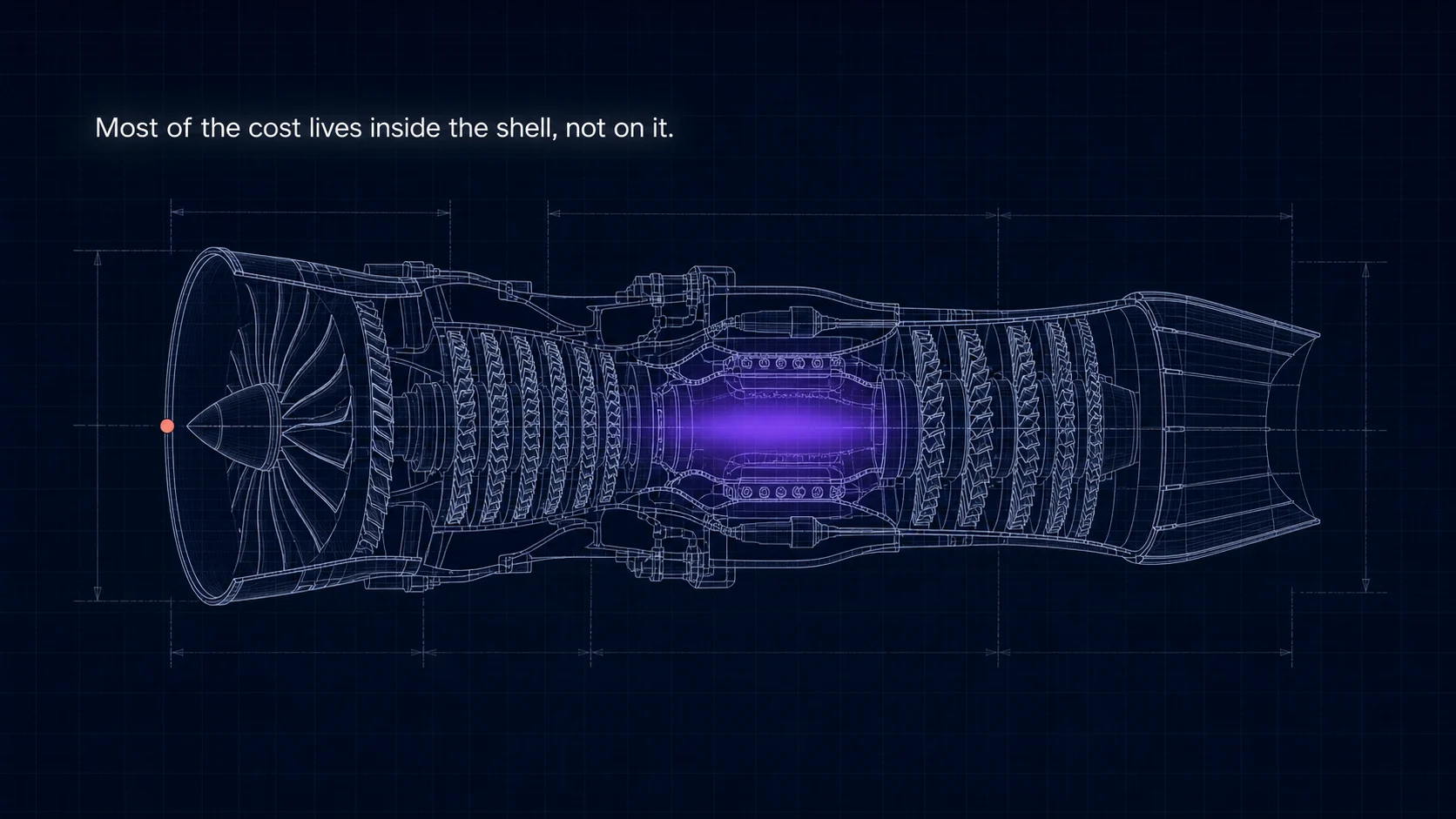 Blueprint of a jet engine in cross-section, white line art on a midnight-blue grid, the combustion chamber at its core glowing violet and a coral point at the intake. Caption: "Most of the cost lives inside the shell, not on it."