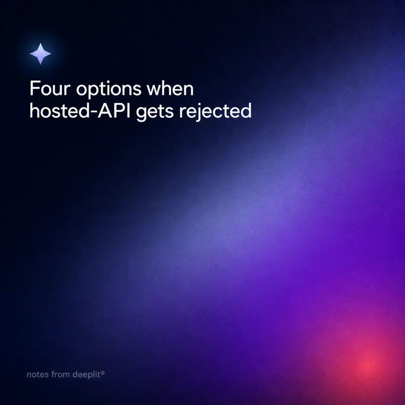 The same card cropped square for the blog index: "Four options when hosted-API gets rejected" with the deeplit® sparkle icon on a violet-and-coral glow